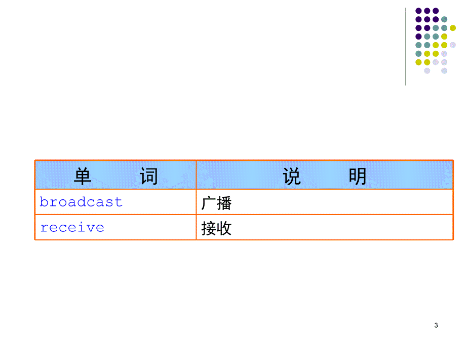 任务十九广播接收程序文档资料_第3页