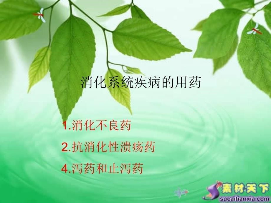 消化系统疾病介绍和用药_第5页