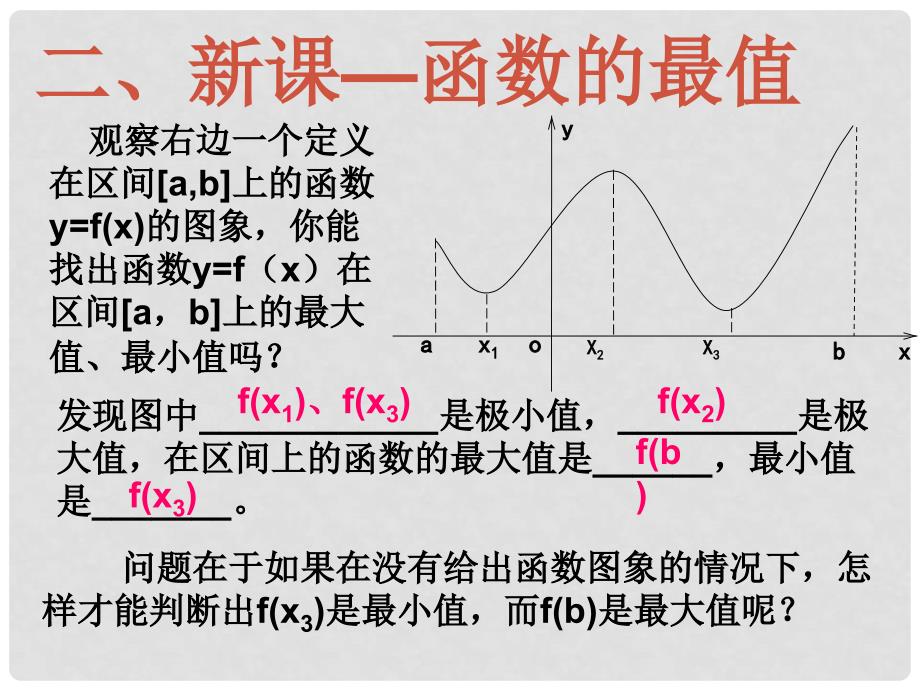 高三数学 3.8《函数的最大值与最小值》课件 人教版_第4页