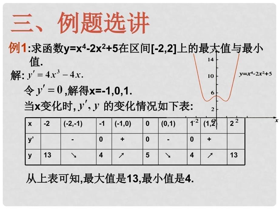 高三数学 3.8《函数的最大值与最小值》课件 人教版_第5页