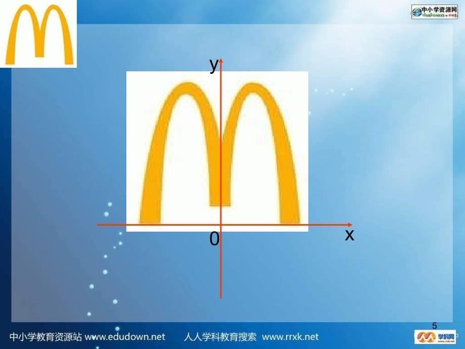 高中数学1.3.2函数的奇偶性_第5页