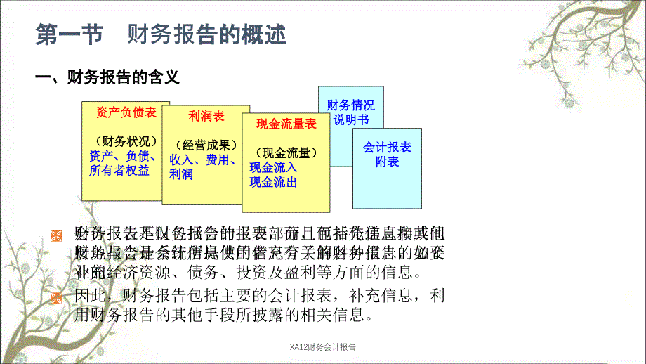 XA12财务会计报告课件_第3页