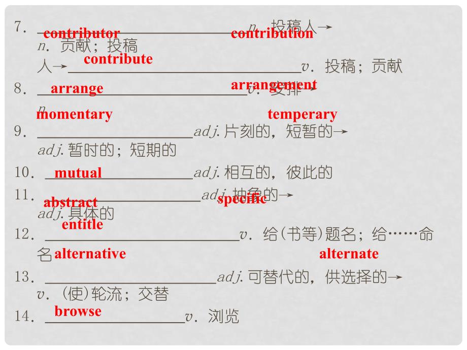 高中英语 Module 6 Why Do We Need Dictionaries Period Three Reading and Vocabulary（2）&amp; Cultural Corner课件 外研版选修9_第2页