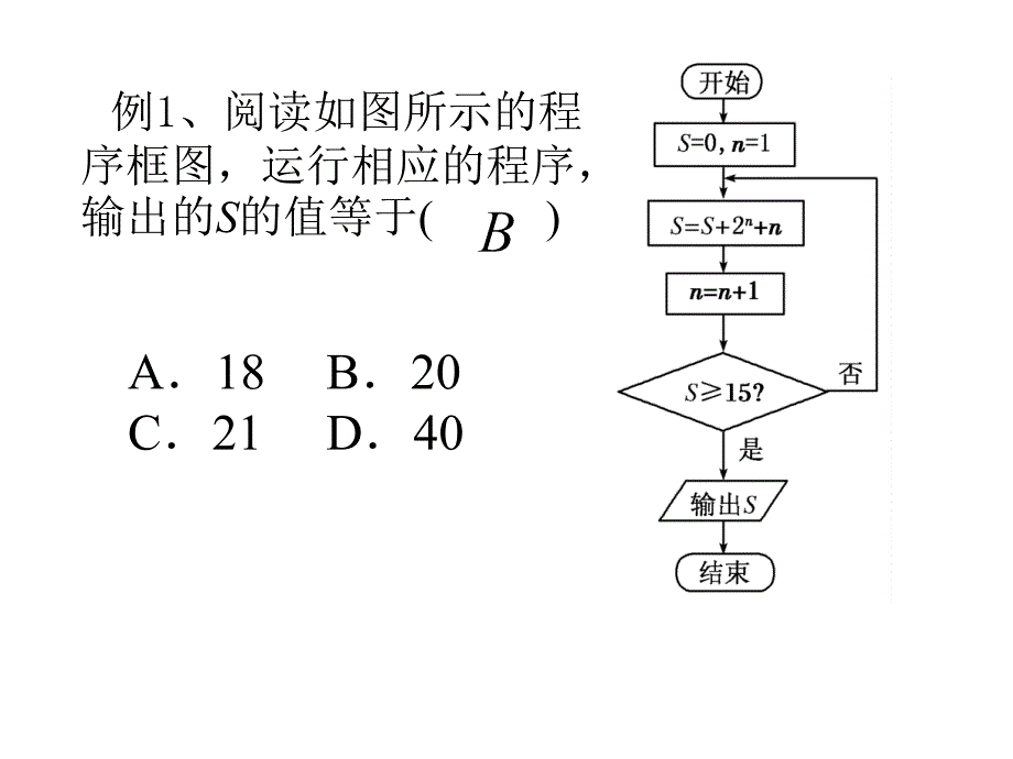 程序框图高考题_第1页