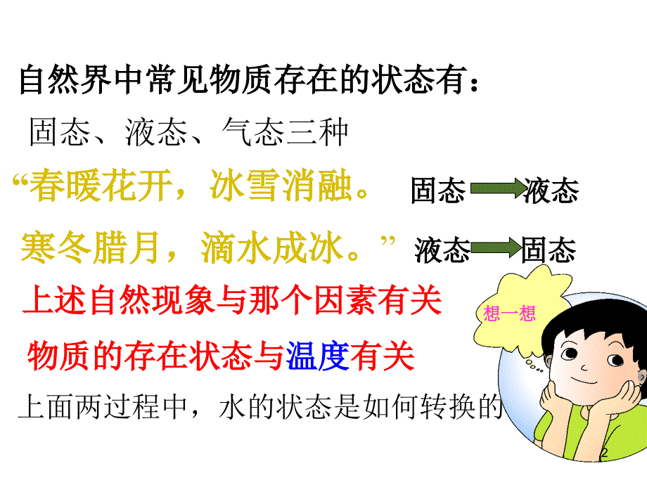 人教版八年级物理上册熔化和凝固分析ppt课件_第2页