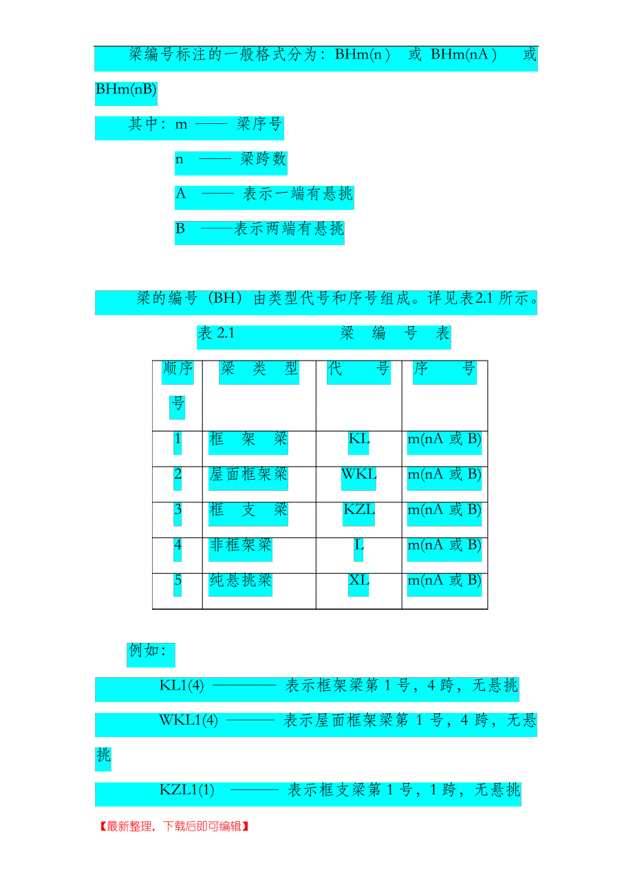 叫你看懂钢筋图(精编文档).doc_第3页