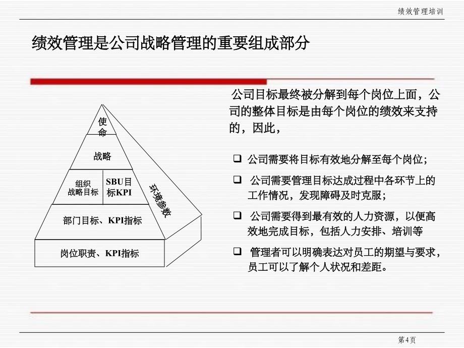 实施绩效管理培训_第4页