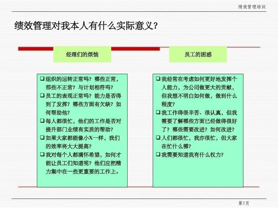 实施绩效管理培训_第5页