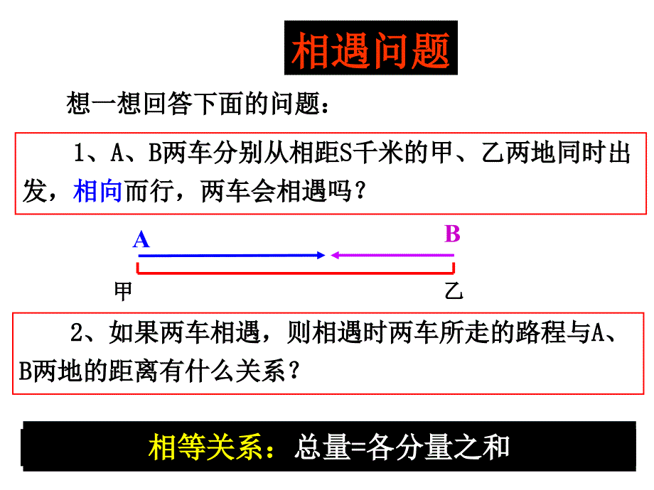 行程问题 (2)_第3页