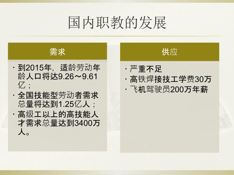 专业培养标准、培养方案、核心课程和特色教材开发.ppt_第3页