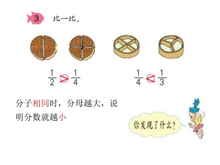 分数的大小比较课件_第2页