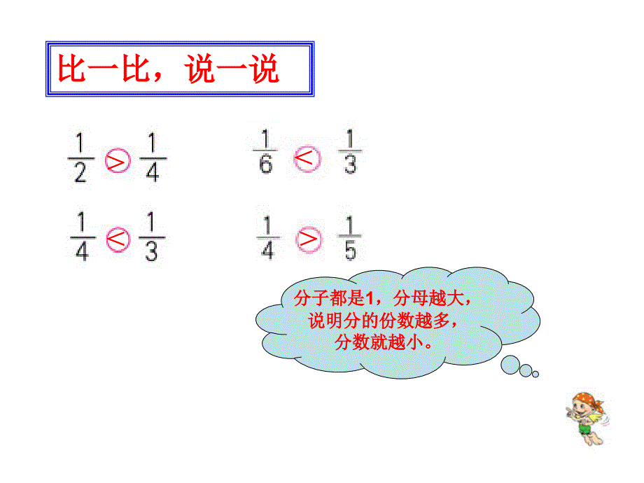 分数的大小比较课件_第3页