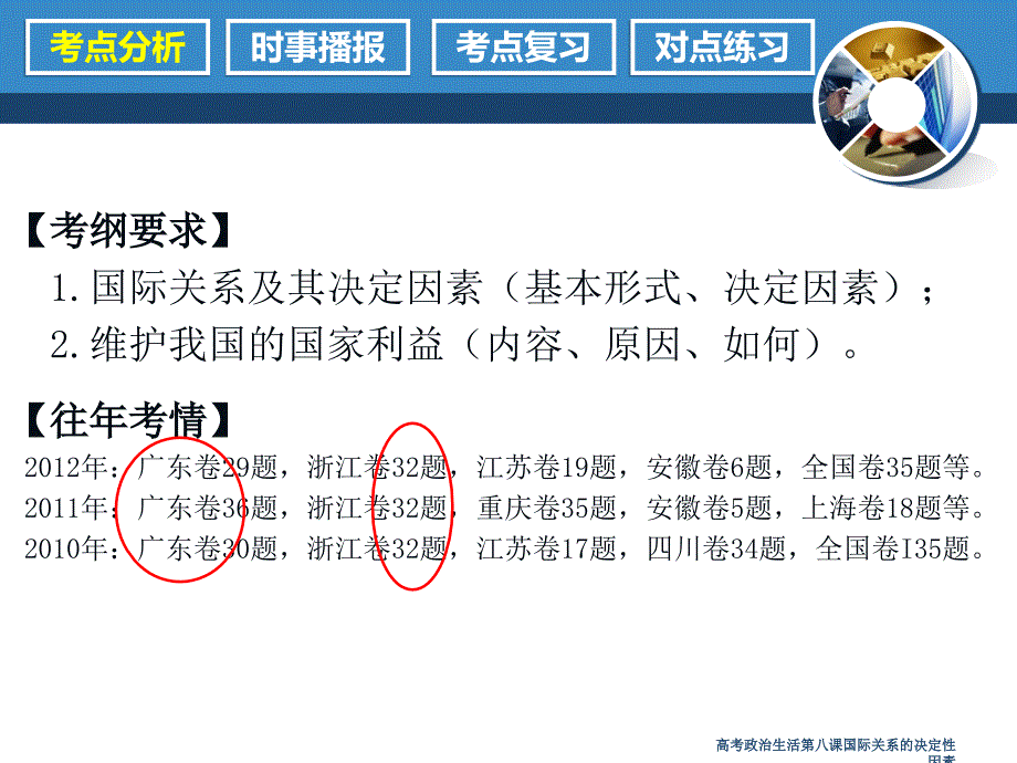 高考政治生活第八课国际关系的决定性因素课件_第2页