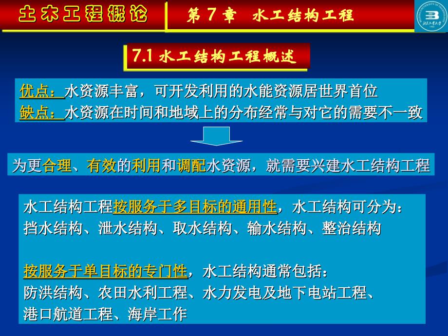 水工结构工程_第1页