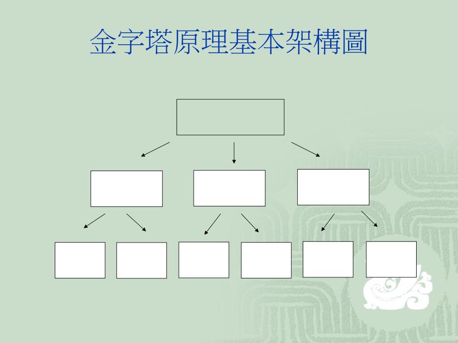 结构式作文教学_第4页