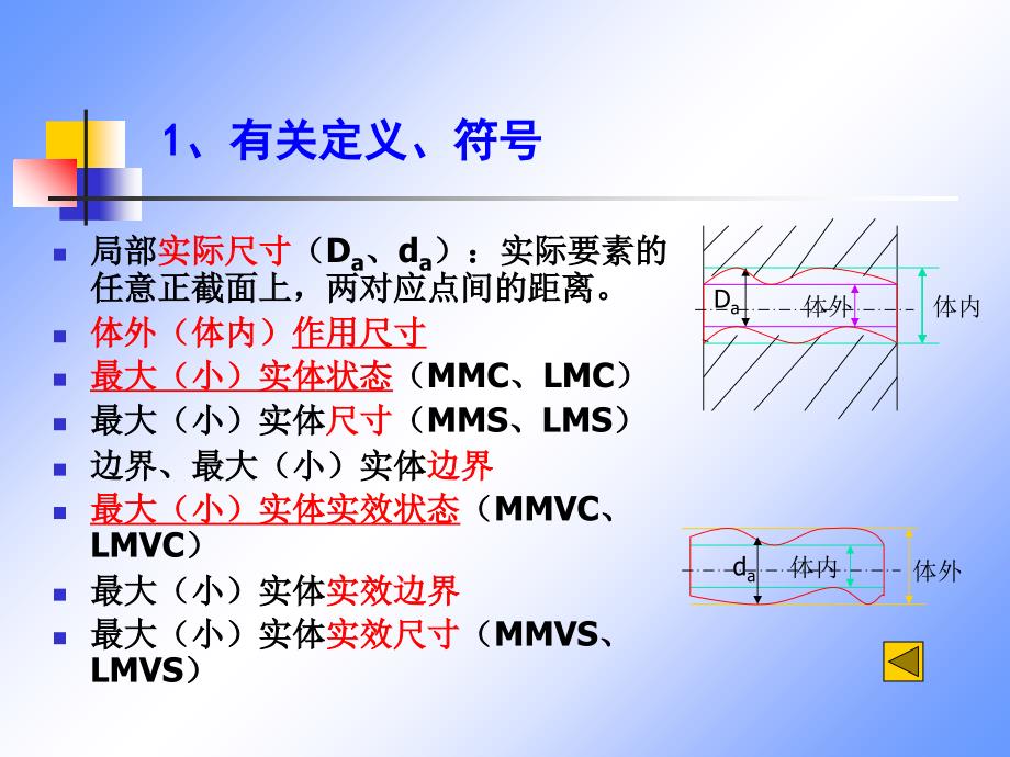 形状位置精度设计课件_第2页