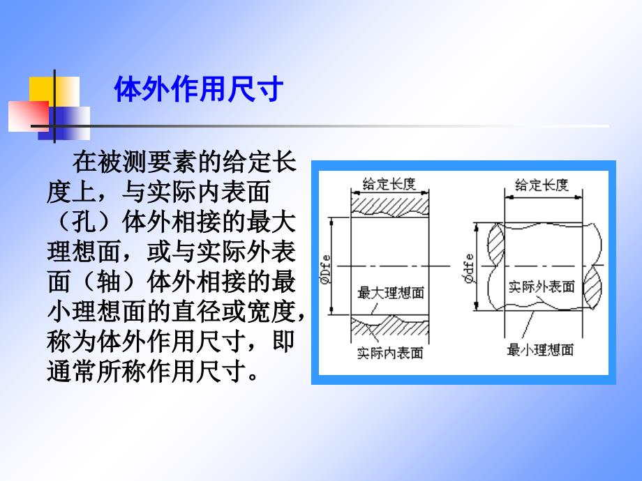 形状位置精度设计课件_第3页