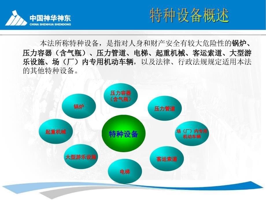 特种设备安全法培训.ppt_第5页