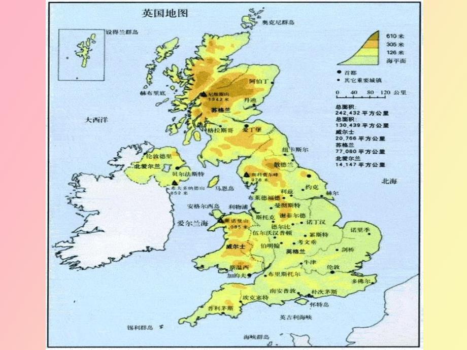 物流英国交通运输状况的研究_第3页