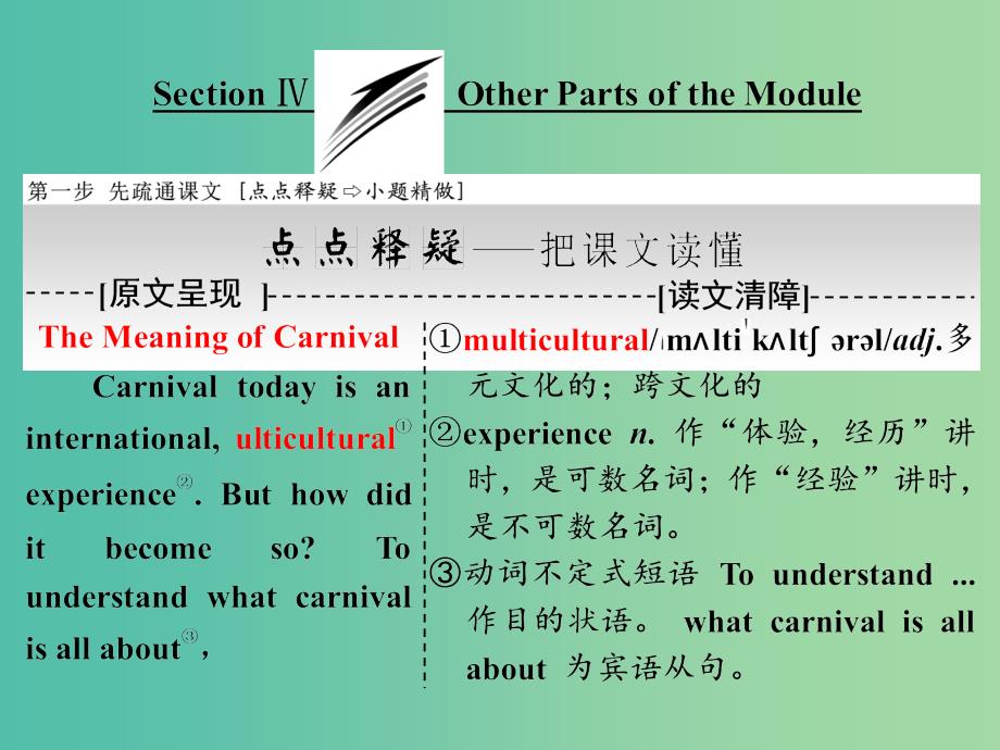 高中英语Module4CarnivalSectionⅣOtherPartsoftheModule课件外研版.ppt_第1页