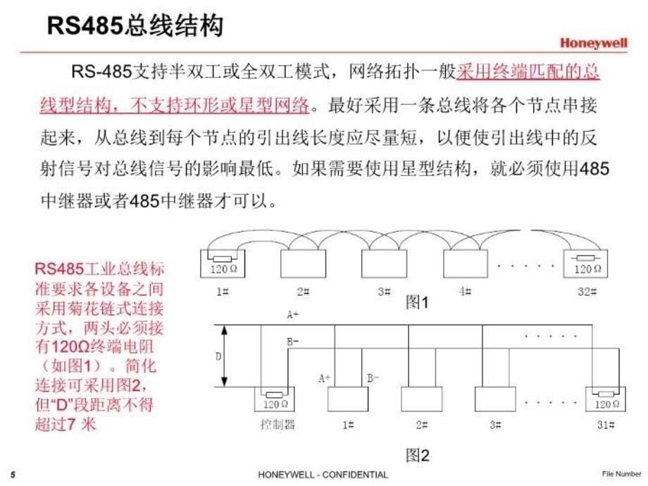 最新安防弱电施工技巧PPT课件_第5页