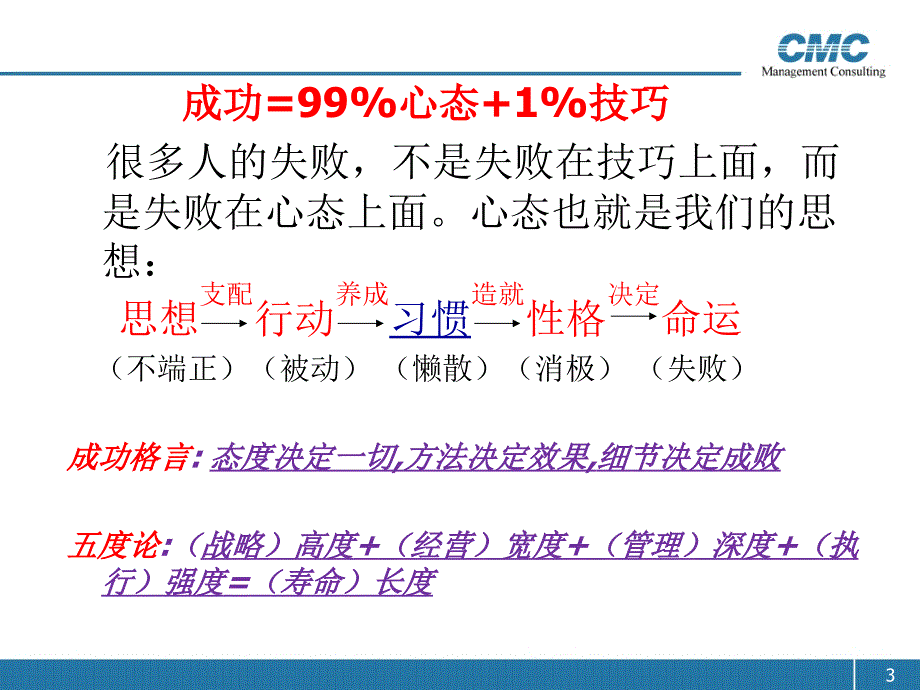 心态训练与执行力提升专题培训_第3页