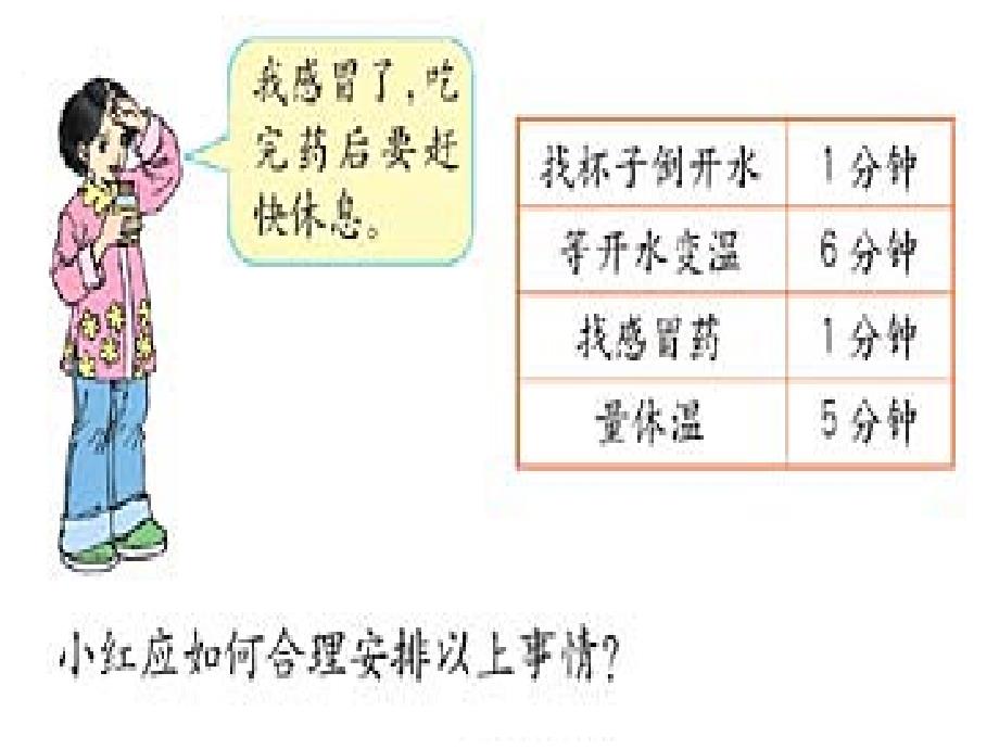 数学广角合理安排时间 (2)_第3页