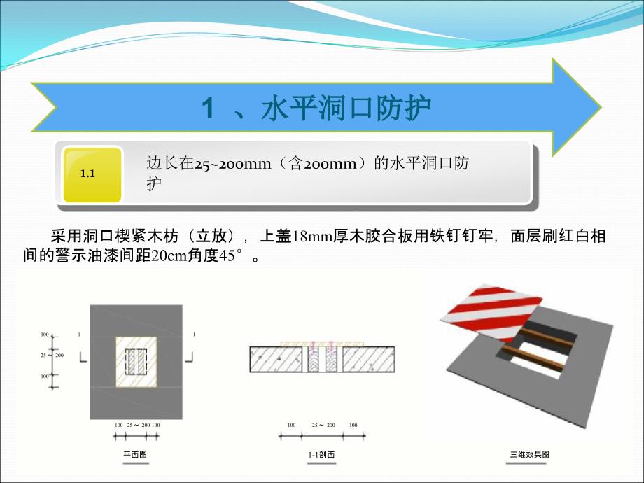 建筑施工安全文明施工图解_第3页