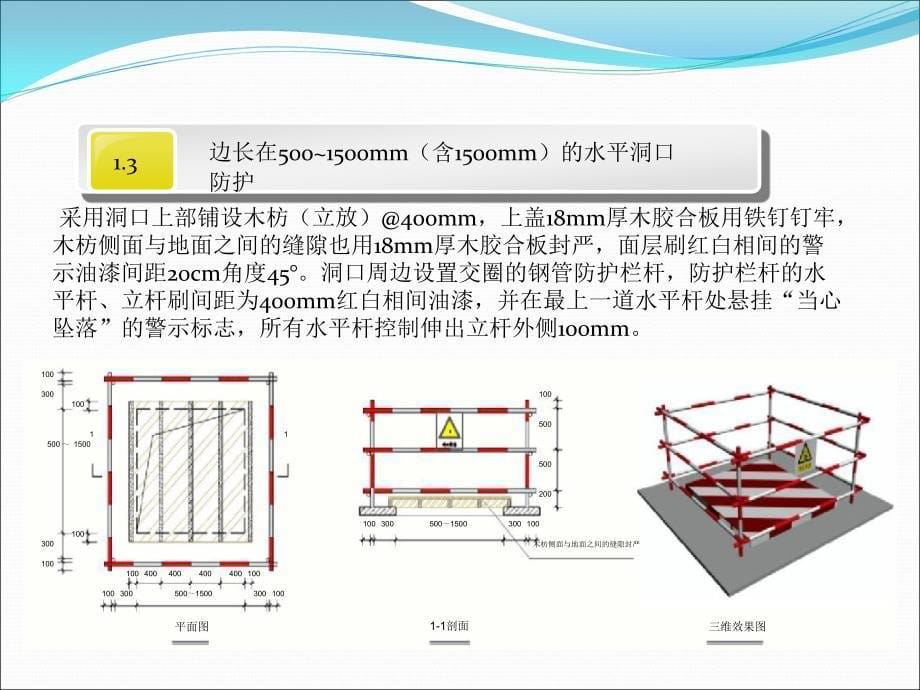 建筑施工安全文明施工图解_第5页