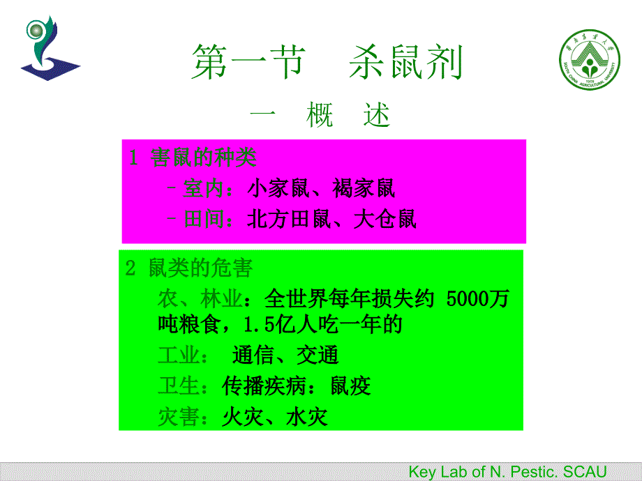 中国植物源农药的进展_第2页