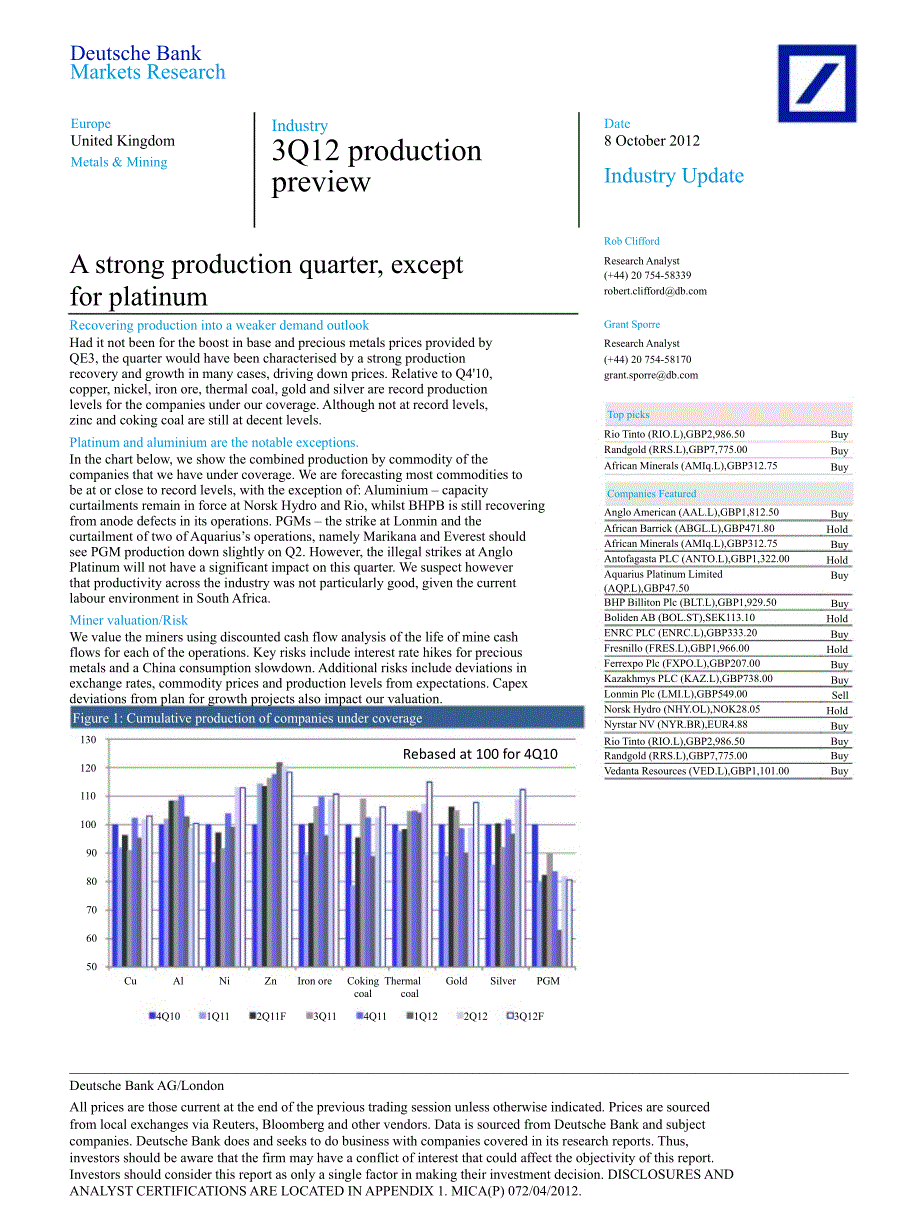 3Q12PRODUCTIONPREVIEW：ASTRONGPRODUCTIONQUARTEREXCEPTFORPLATINUM1010_第1页