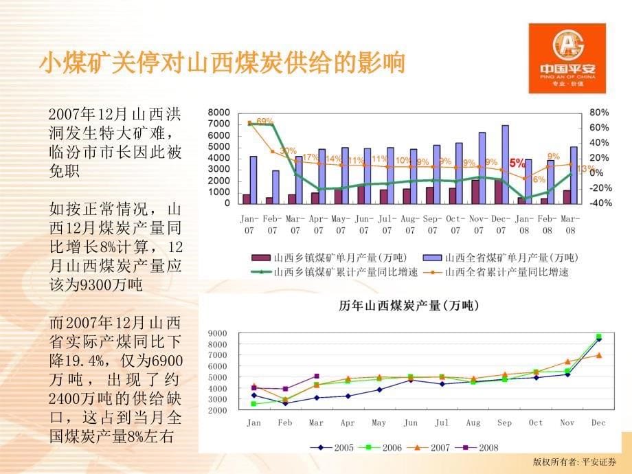 煤炭行业投资策略关注因供给不足而可能出现的投资机会_第5页