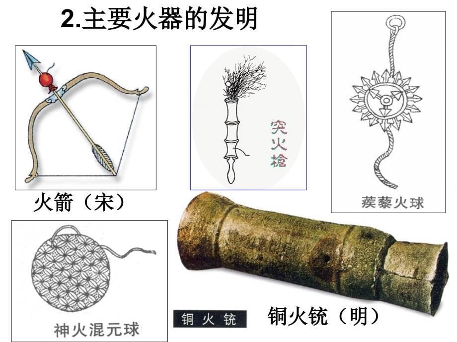 中国古代的科学技术成就吕_第5页