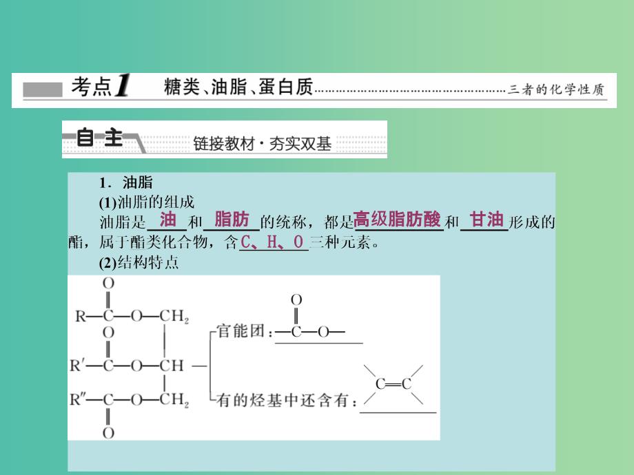 高考化学大一轮复习 第九章 有机化合物 第四节 生命中的基础化学物质 合成有机高分子课件 新人教版 .ppt_第3页