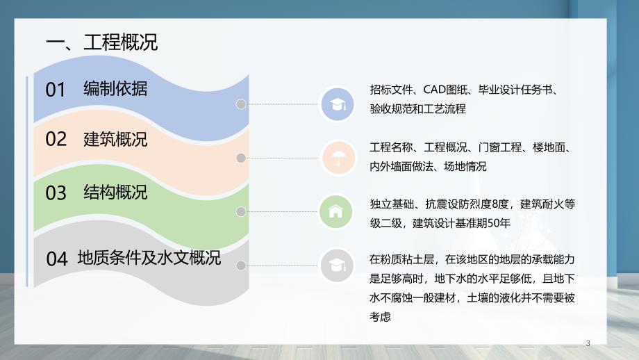 投标毕业设计答辩PPT精选文档_第3页