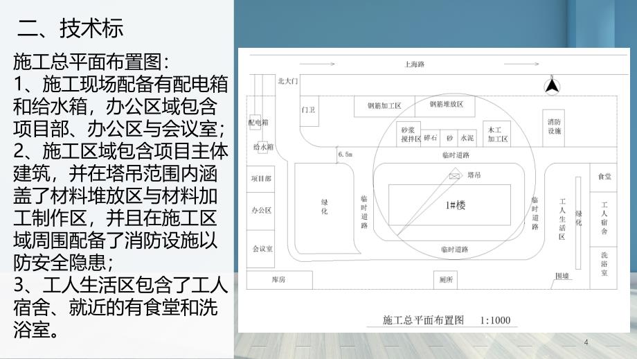 投标毕业设计答辩PPT精选文档_第4页