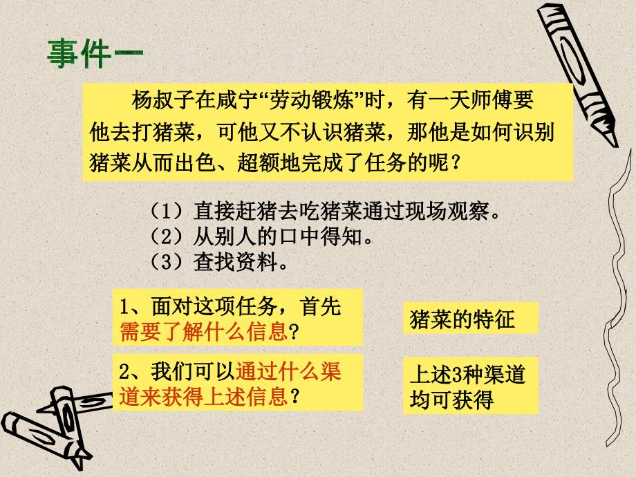 高中信息技术信息获取的一般过程.ppt_第2页