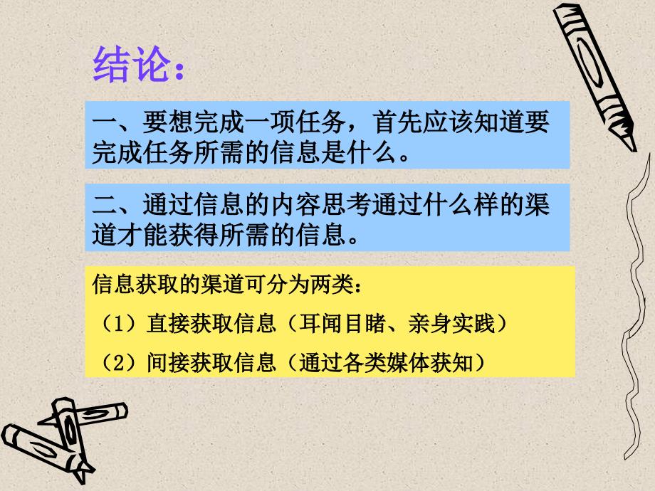 高中信息技术信息获取的一般过程.ppt_第3页