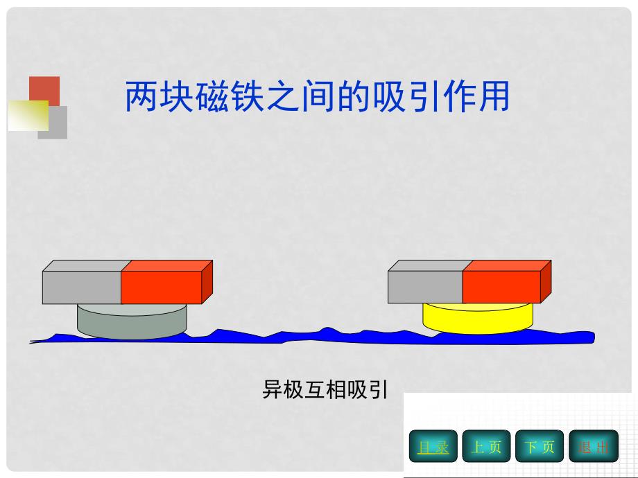 高一物理必修1 牛顿第三定律 课件_第4页