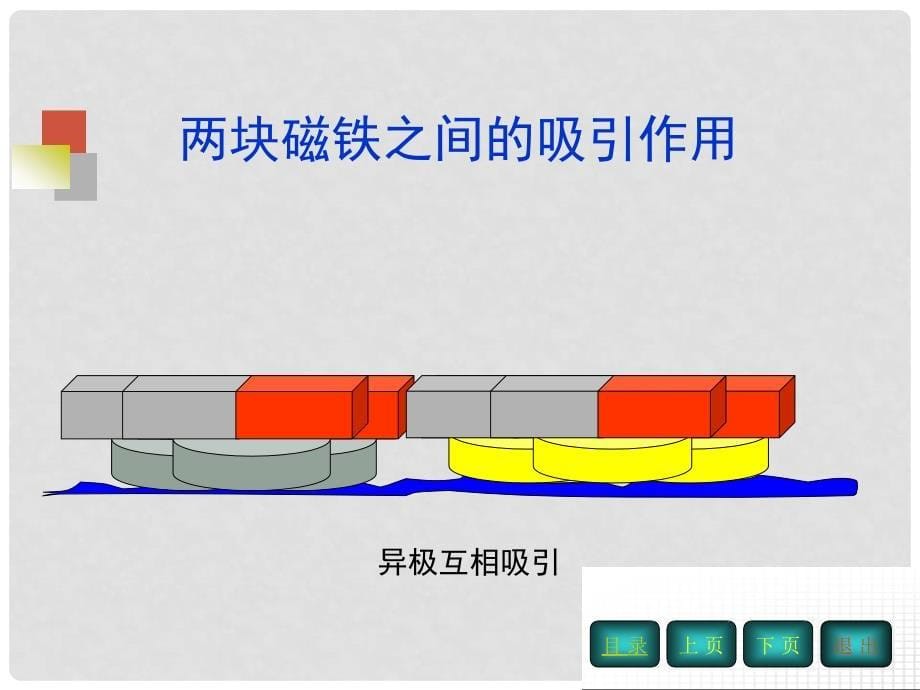 高一物理必修1 牛顿第三定律 课件_第5页