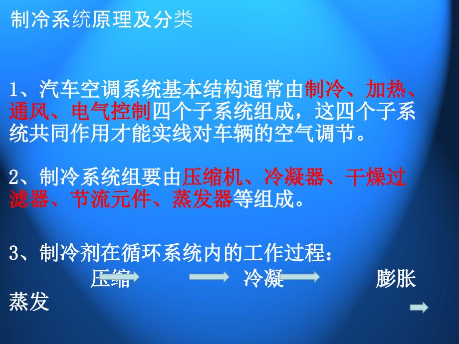 《汽车空调基础知识》制冷系统原理及分类_第3页