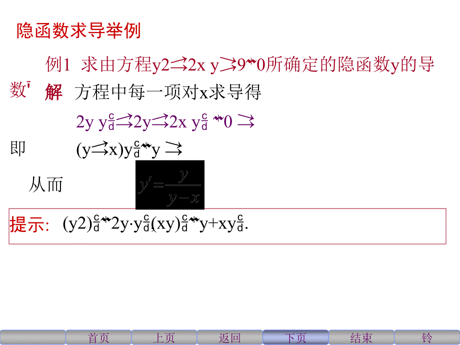 2.1隐函数与参数方程的导数ppt课件_第1页