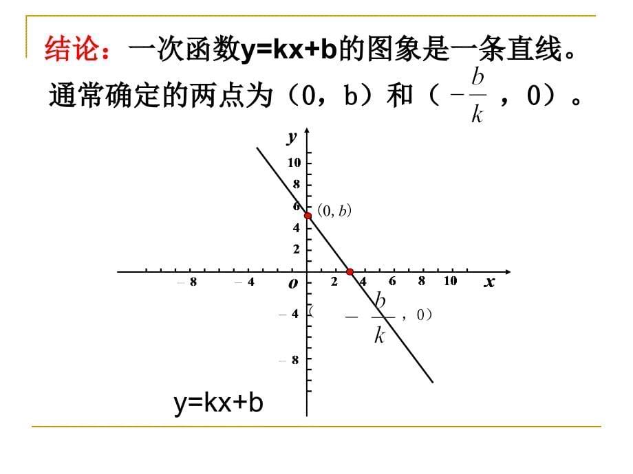 初中二年级数学上册第六章-一次函数6.3一次函数的图象第一课时课件_第5页