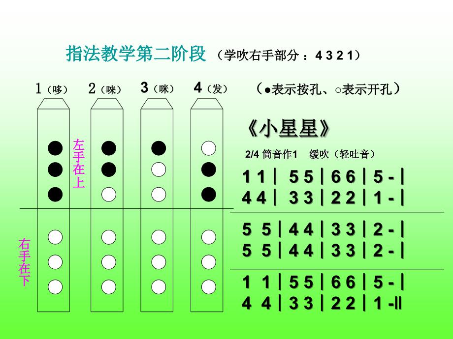 六孔竖笛指法示意图_第4页