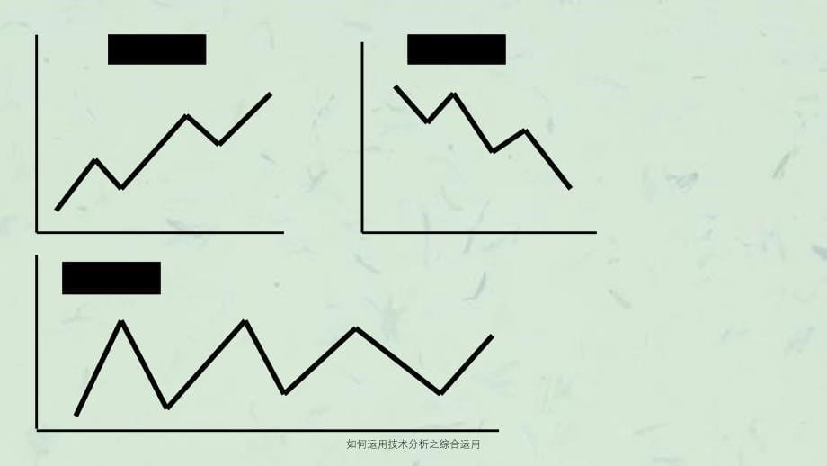 如何运用技术分析之综合运用_第5页