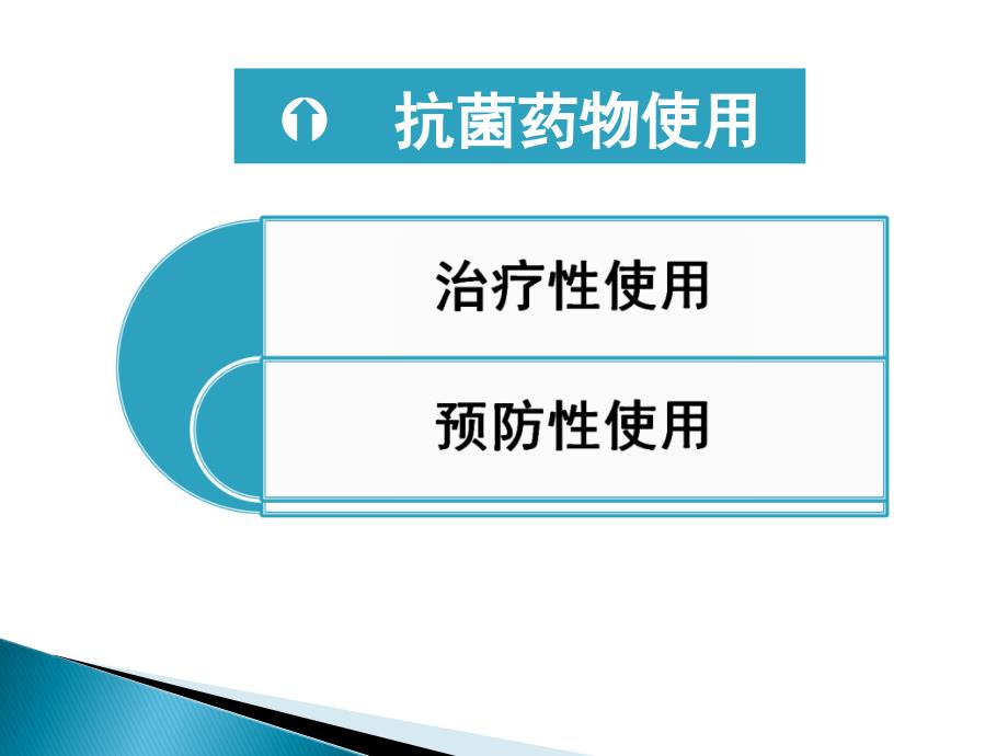 肝胆科抗菌药物的合理应用_第3页