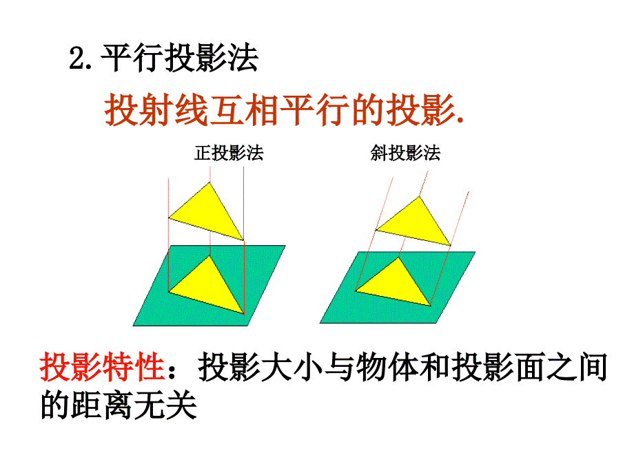 中心投影和平行投影经典课件2_第3页