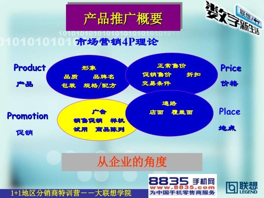 地区分销商特训营--大联想学院(5)课件_第5页