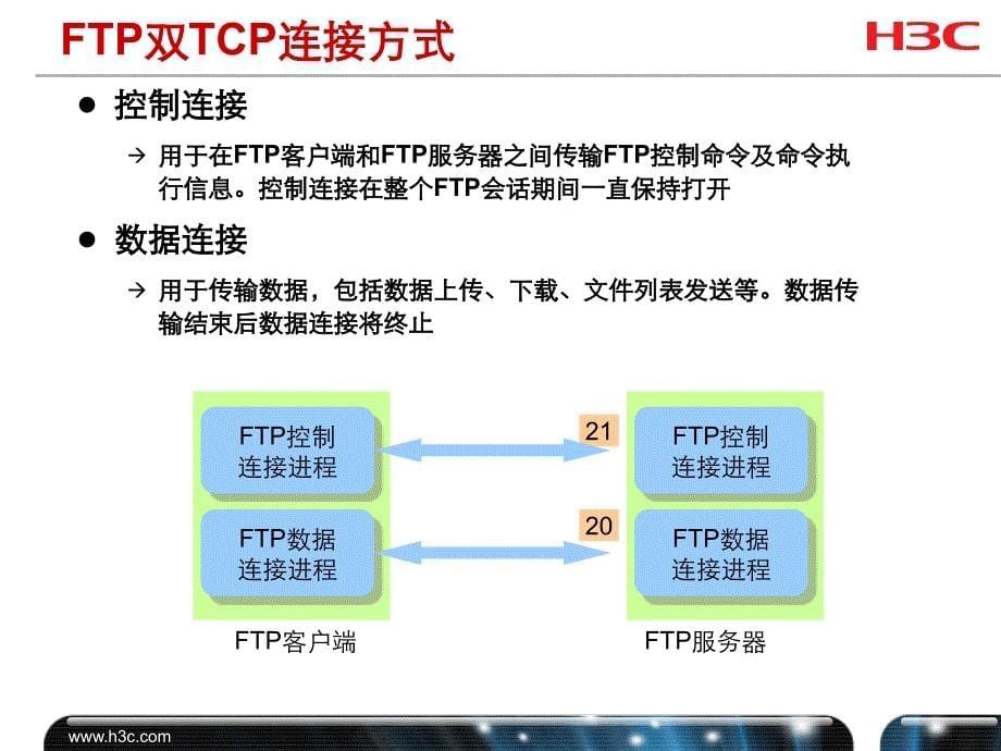 X00040004 第18章 文件传输协议_第5页