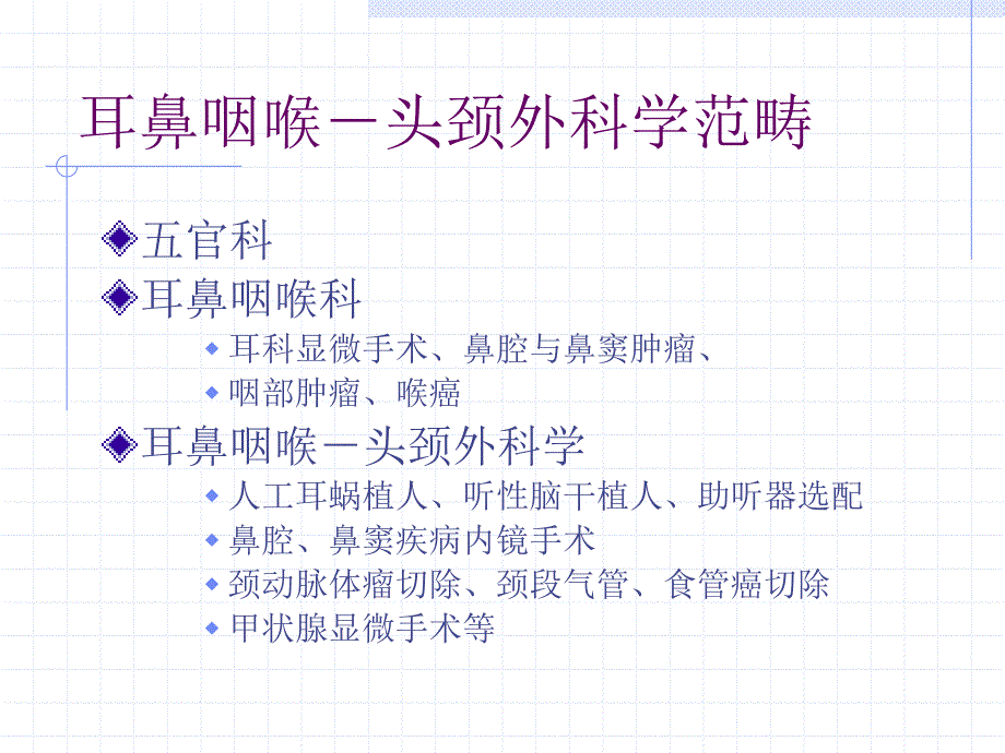 医学教学课件：耳鼻咽喉－头颈外科总论_第4页